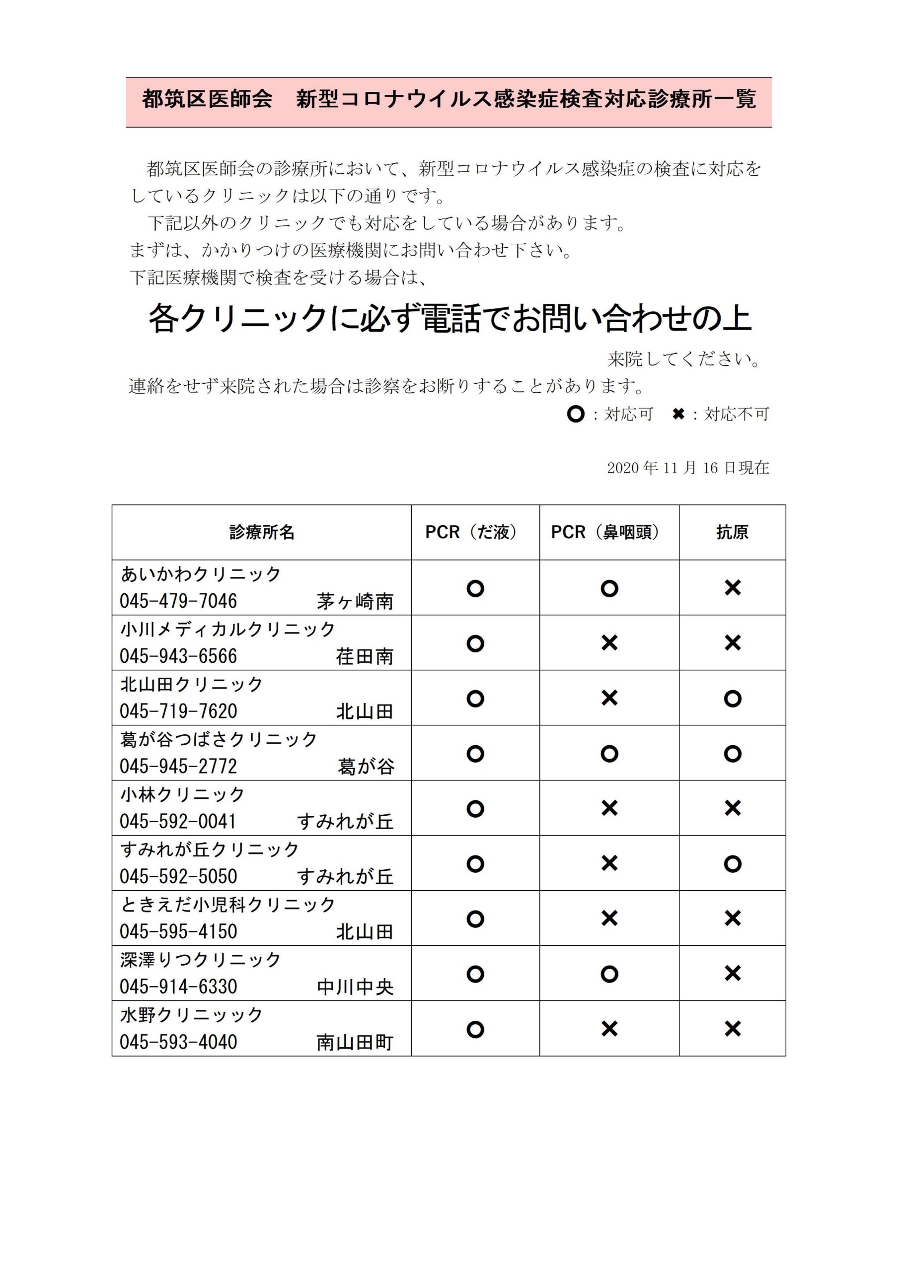 水野 病院 コロナ